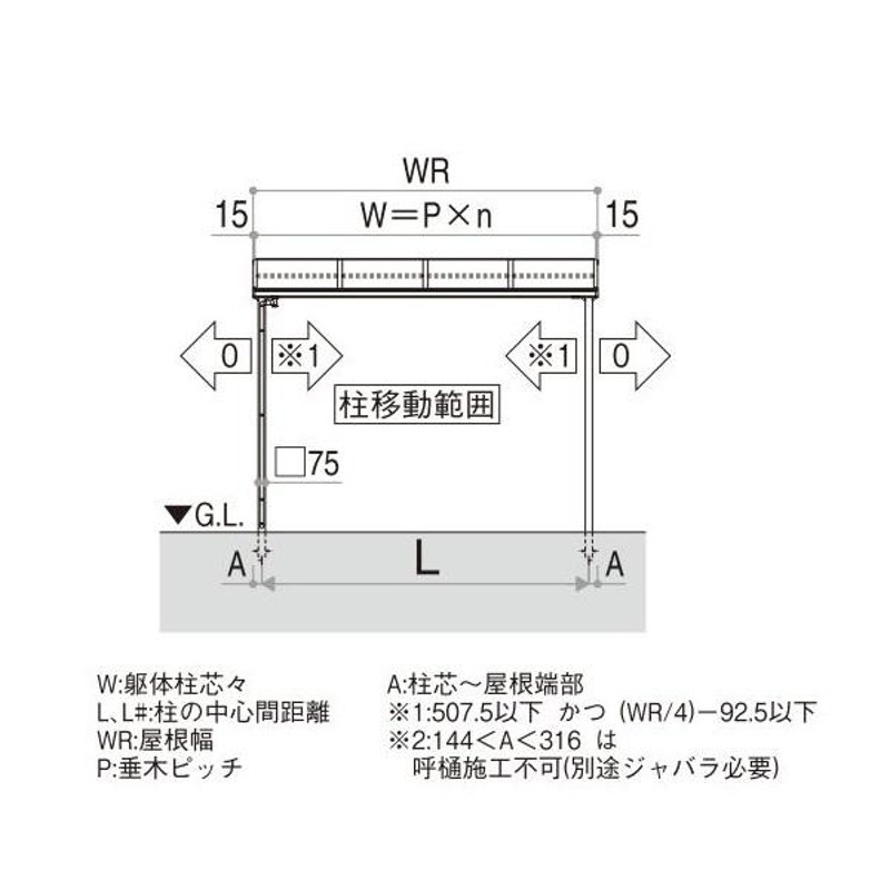 YKKAPウォールエクステリア テラス屋根 ソラリアテラス屋根 柱標準タイプ 積雪20cm相当[フラット型]：奥行2070mm[幅1820mm×高2500mm]  | LINEブランドカタログ