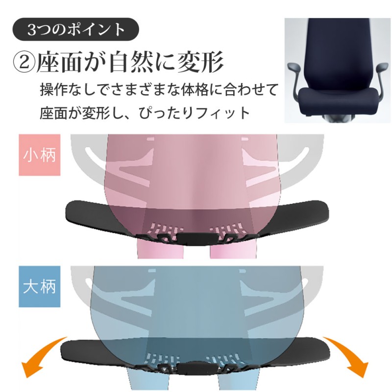 オカムラ スフィア オフィスチェア CT4HFC 可動肘 EXハイバック 座面