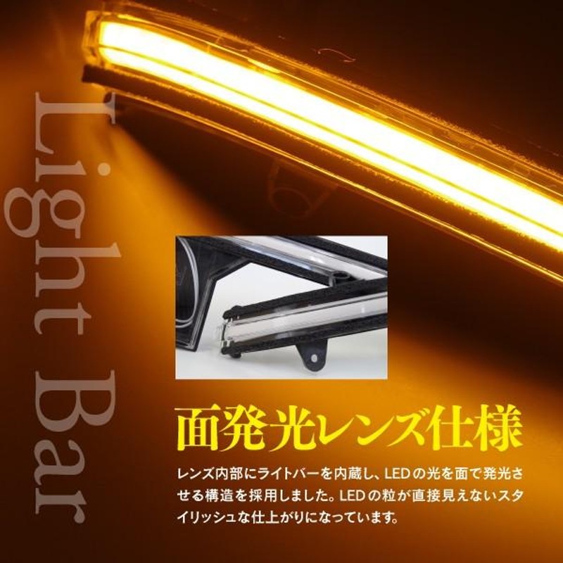 AZ製) マツダ CX-5 KF/CX-8 KG LED シーケンシャル ドアミラー