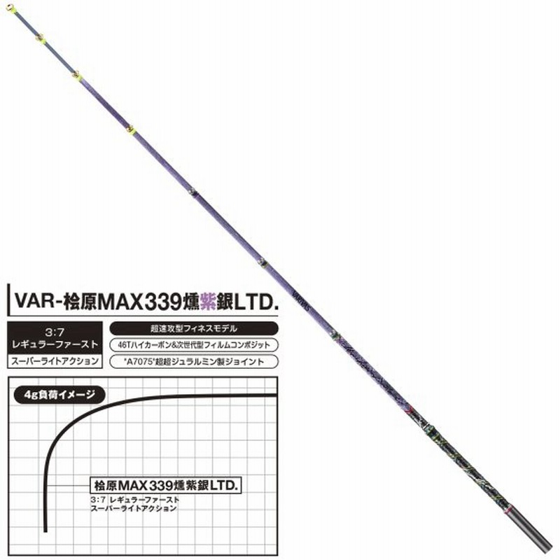 わかさぎ穂先 バリバス桧原max339燻紫銀リミテッド Helpalexnow Com