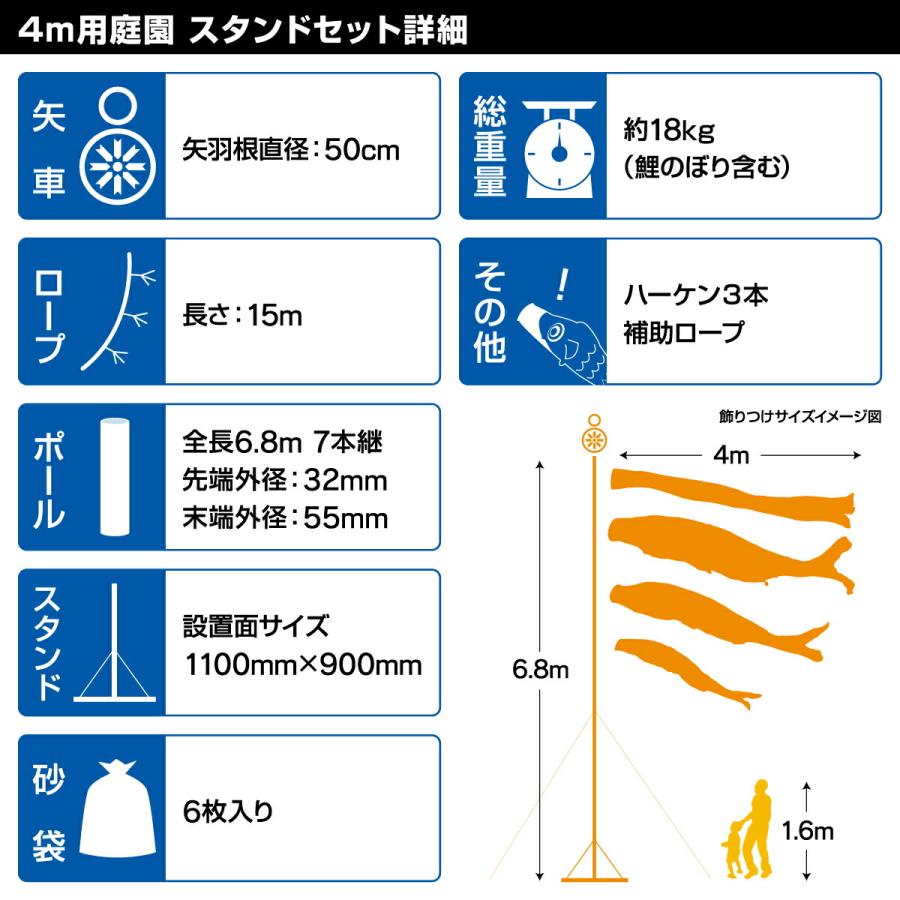 鯉のぼり 庭用 こいのぼり 徳永鯉のぼり 錦龍 4m 6点セット 庭園