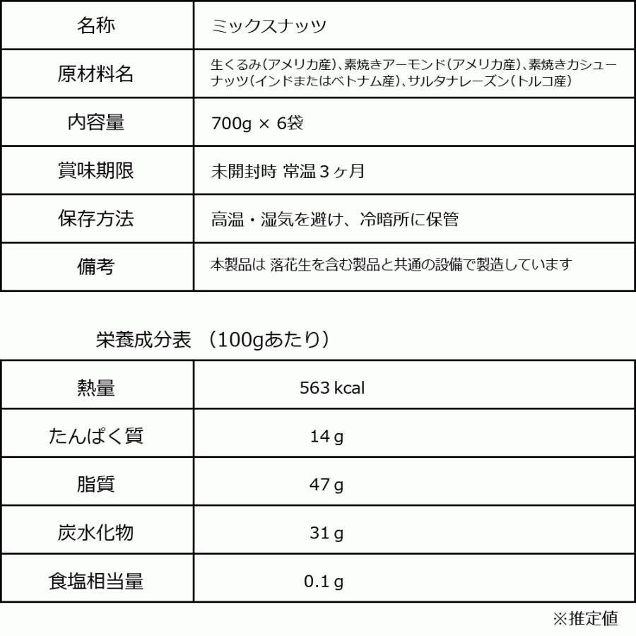 ミックスナッツ レーズン 700g×6袋 生くるみ アーモンド レーズン カシューナッツ 訳有 割れ欠け混 おつまみ 送料無料