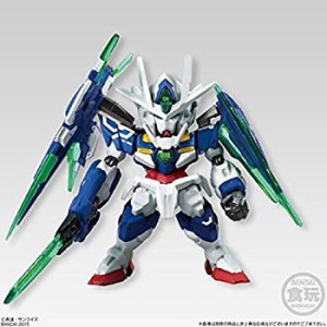 FW GUNDAM CONVERGE：CORE ダブルオークアンタ フルセイバー