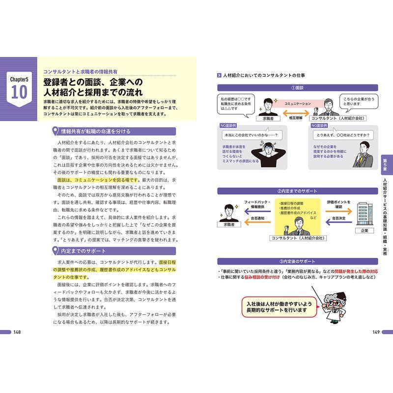 図解即戦力 人材ビジネスのしくみと仕事がこれ1冊でしっかりわかる教科書