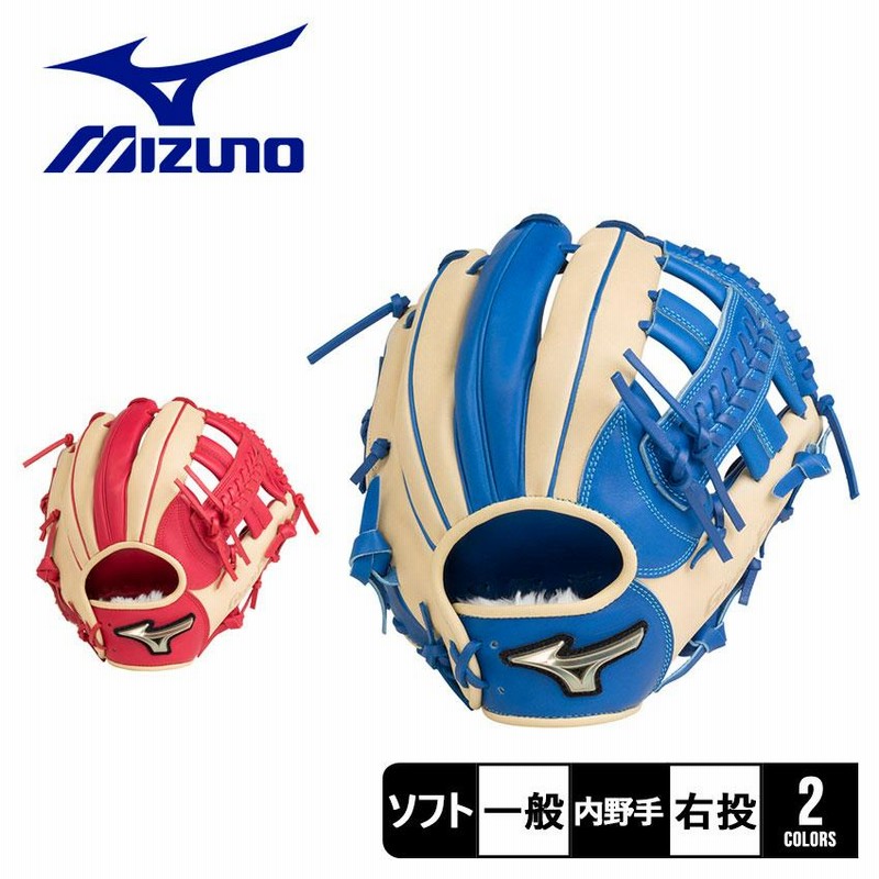 adidas 野球グローブ 青赤 アディダス野球手袋