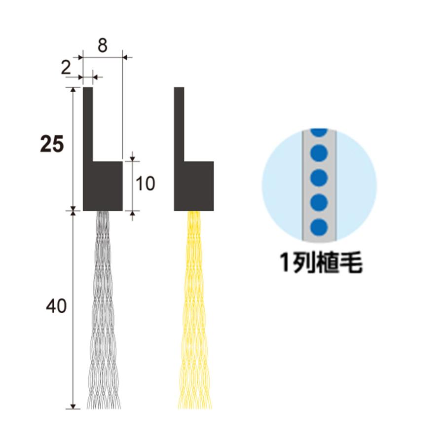 バーテック 防虫・防塵ブラシ バーカットフレックスシステム HMタイプ スタンダード HM 黒 1m 1M BF8-HM