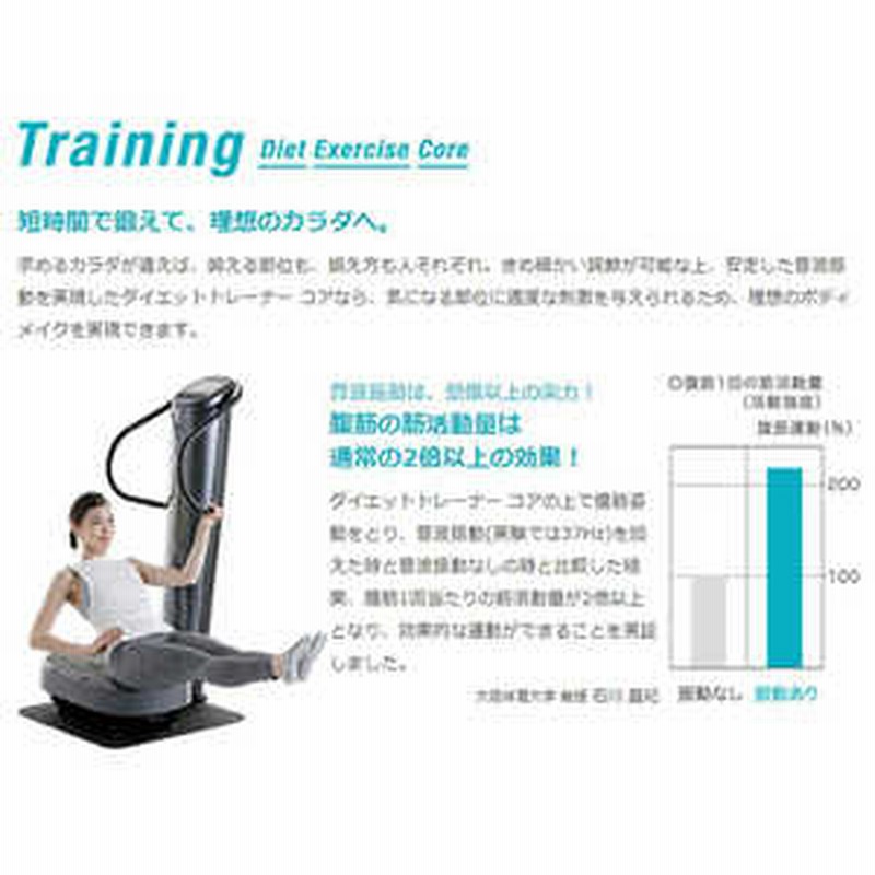 フジ医療器 音波振動フィットネス機器 ダイエットトレーナーコア DT