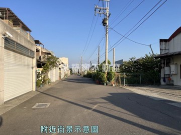 專!新吉段有水有電漂亮農地｜台南市安定區新吉