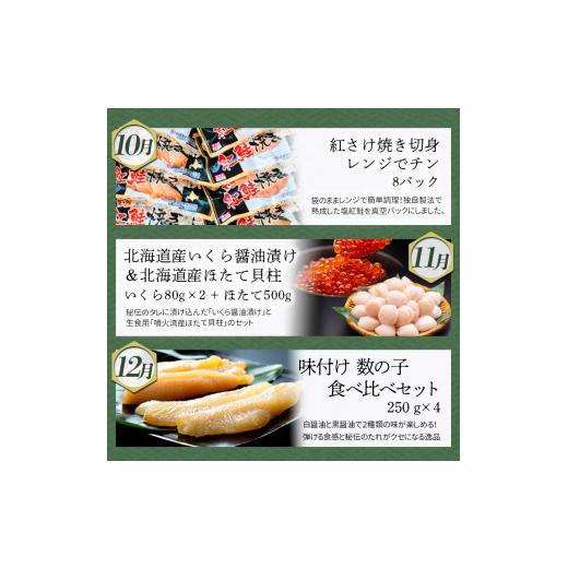 ふるさと納税 北海道 釧路市 釧路市 を感じる定期便 いくら イクラ 魚介 海鮮 肉 スィーツ 米 たらこ 保存食 鮭 数の子 頒布会 セット F4F…