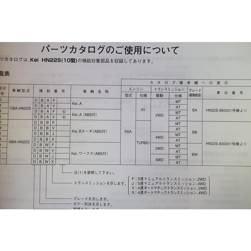 即決！ケイ/Kei/ワークス/ターボ/1版/パーツリスト/HN22S/10型/パーツカタログ/カスタム・レストア・メンテナンス/112 |  LINEブランドカタログ