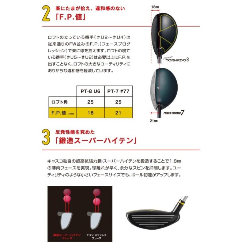 特価販売】キャスコ KASCO パワートルネード ８ POWER TORNADO 8