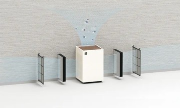 SHARP 空氣清淨機(FU-S40T-W白)