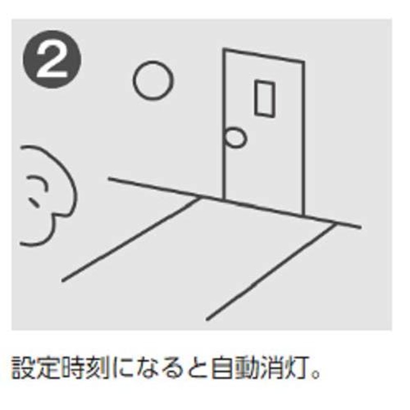 panasonic パナソニック LED 玄関灯 ポーチライト 縦型 明るさセンサー 人感センサー付 電球色 HH-SF0012L |  LINEブランドカタログ