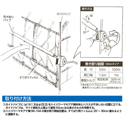 巻き上げ機 ハイパワータイプ 100m用 腰張り サイド換気 ビニールハウス資材