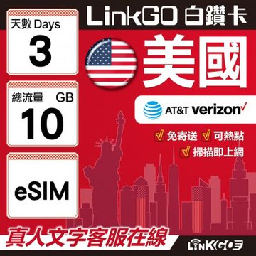 LinkGO白鑽卡 美國 eSIM卡 3天上網卡 總流量10GB 高速流量(美國網卡 舊金山 洛杉磯 紐約 西雅圖)