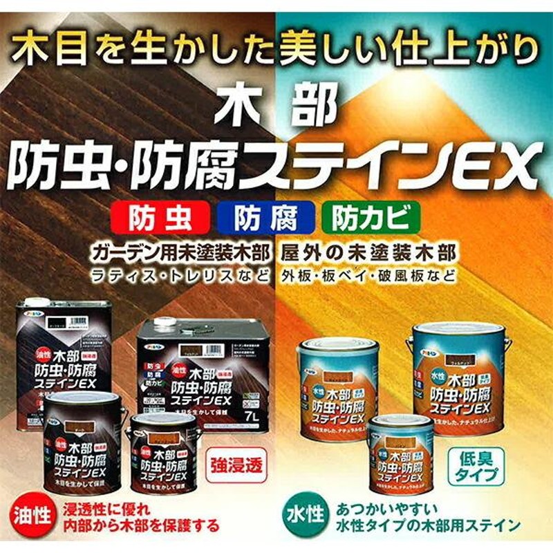 アサヒペン 油性木部防虫・防腐ステインEX マホガニー 3L | LINE