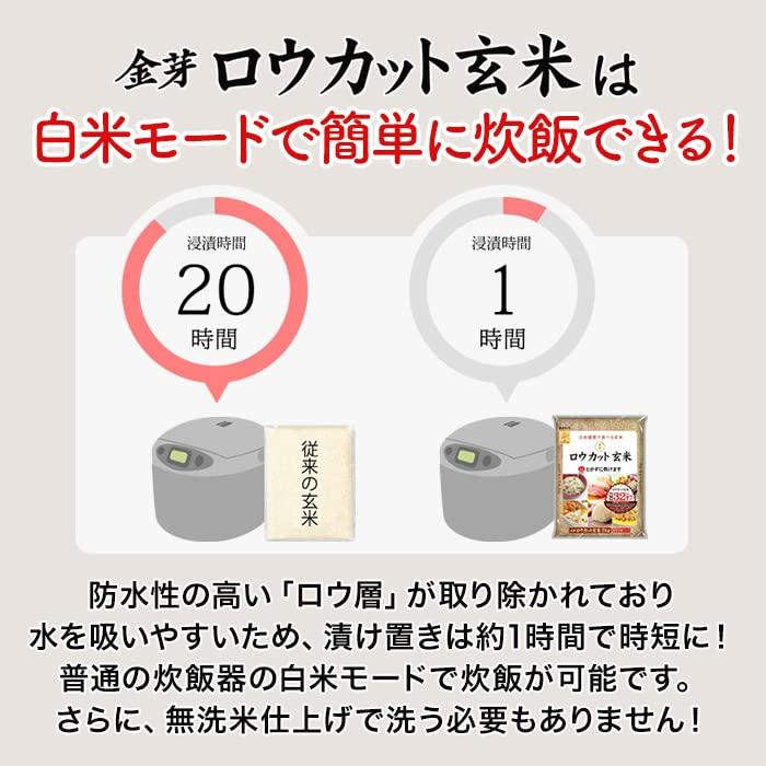 金芽ロウカット玄米(無洗米) 4kg　白米感覚で食べる玄米