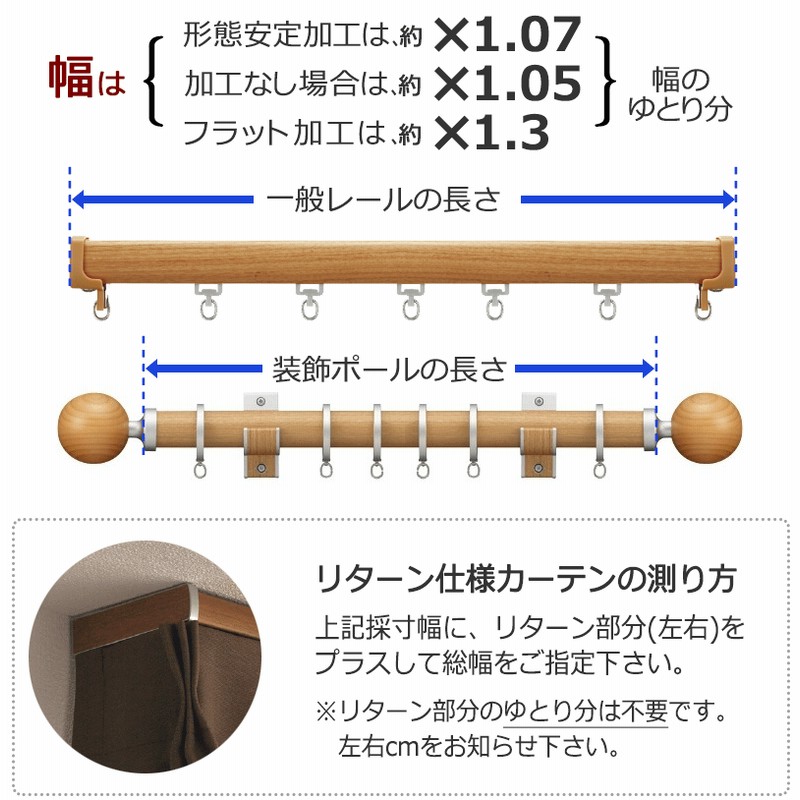 カーテン シェード リリカラ SALA Blackout LS-63341〜63343 お買い得