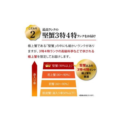 ふるさと納税 北海道 石狩市 130019 前浜ゆで毛がに 姿(約360g×3尾)3人用