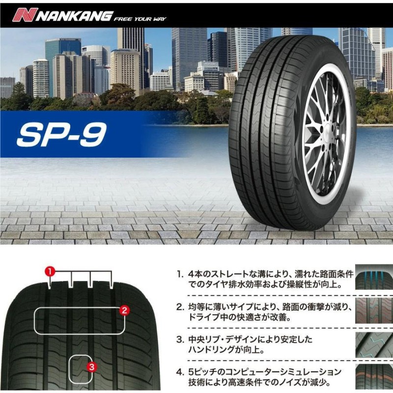 ナンカン NANKANG サマータイヤ SP-9 195/55R16 87V | LINEショッピング