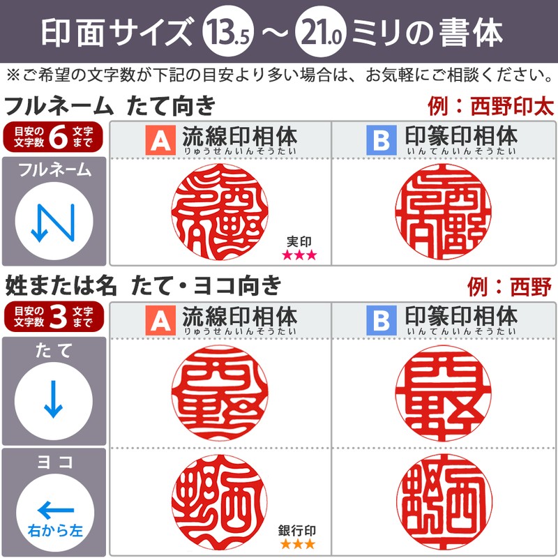 鏡面ブラックチタン印鑑 18.0＋13.5ミリ ケース付 2本セット 実印 銀行印 印鑑 作成 はんこ 京職人手書き手仕上げ印鑑 |  LINEブランドカタログ