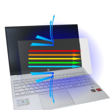 HP Pavilion 15-eg 15-eg0037TX 15-eg0038TX 防藍光螢幕貼 抗藍光 (15.6吋寬)