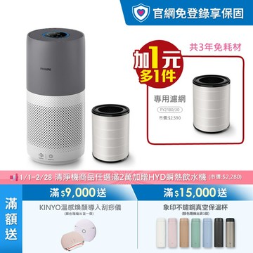 ★送三年份濾網★飛利浦抗敏奈米級空氣清淨機(AC2936/86)-適用17坪