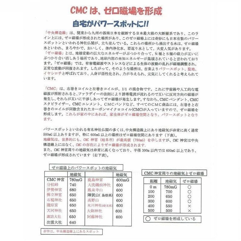 電磁波 電磁波防止グッズ wifi 5G対応 新型 ＣＭＣ スタビライザー5