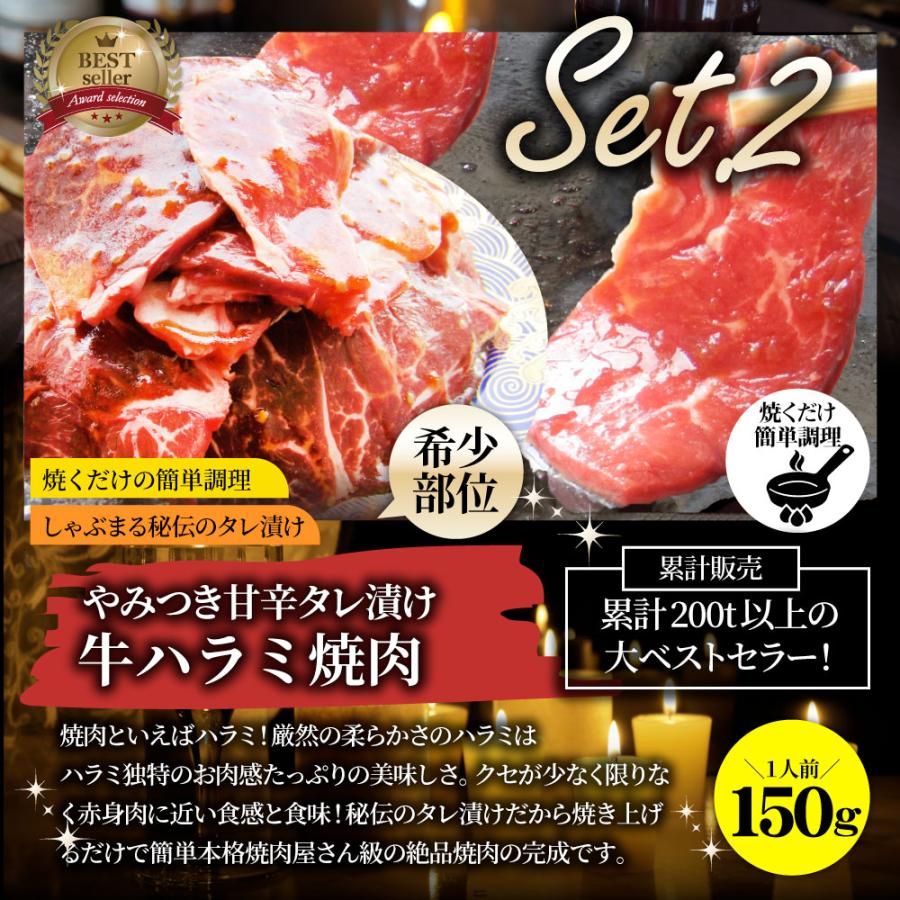 2024 肉の福袋 ブロンズ メガ盛り 総重量2.25kg（7種 食べ比べ) 牛肉 焼肉セット 焼肉 ソーセージ ハンバーグ