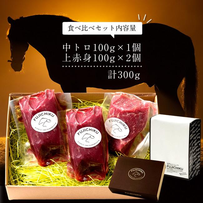 馬刺しふじ馬刺し詰め合わせ 計600g［中トロ1 上赤身2］×馬肉 刺身 詰合せ 熊本県［お歳暮 2023 ギフト 御歳暮］