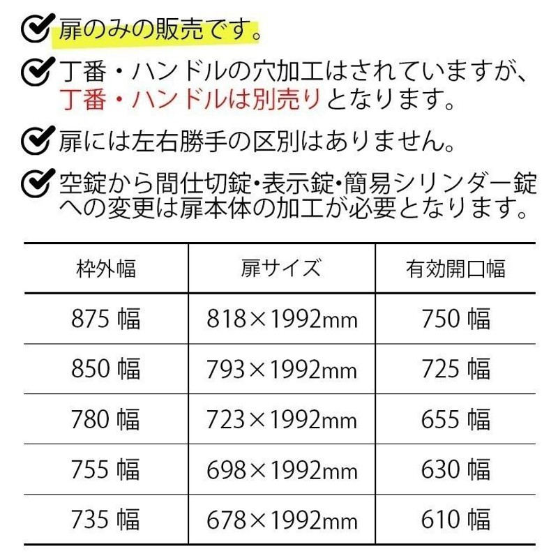 DAIKEN(大建工業) ハピア 片開きドア本体 【デザイン48】(枠無し