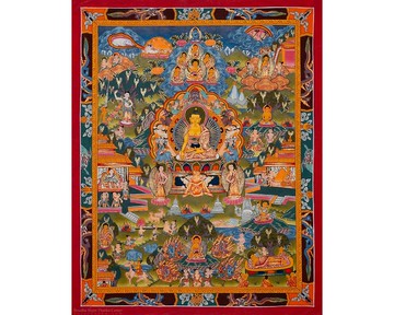 唐卡編年史 描繪佛陀的生平