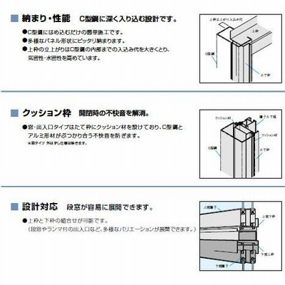 YKKAP窓サッシ 簡易限定サッシ 引戸 内装下枠 標準枠[鎌錠付]：[幅