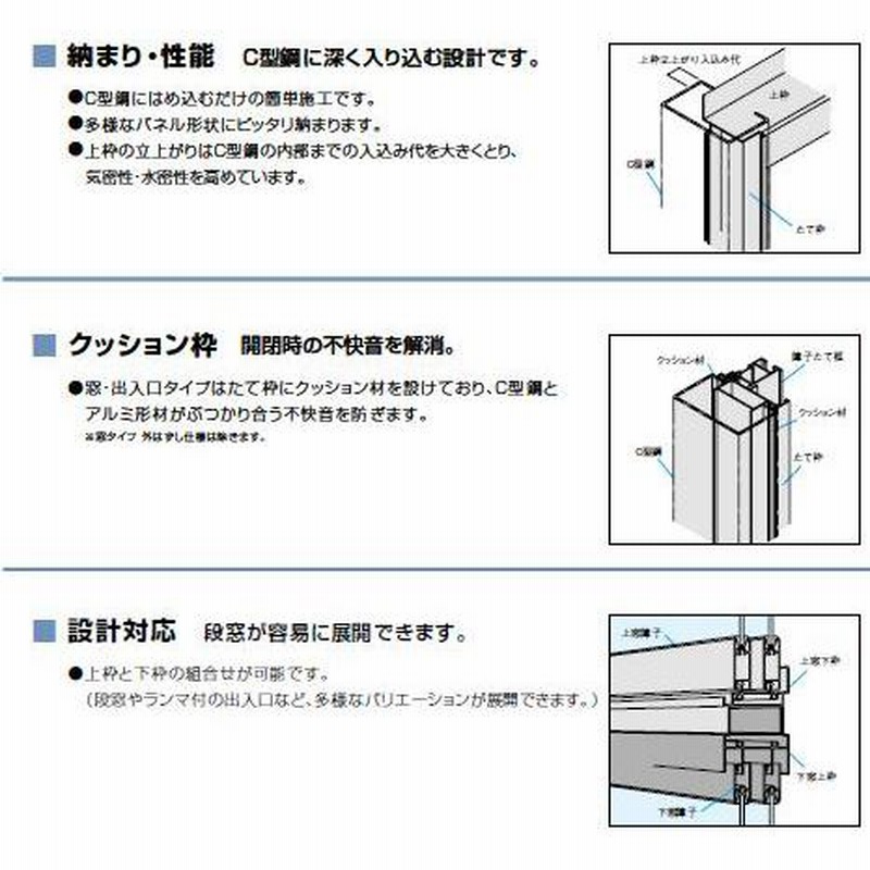 YKKAP窓サッシ 簡易限定サッシ 引戸 内装下枠 標準枠[鎌錠付]：[幅