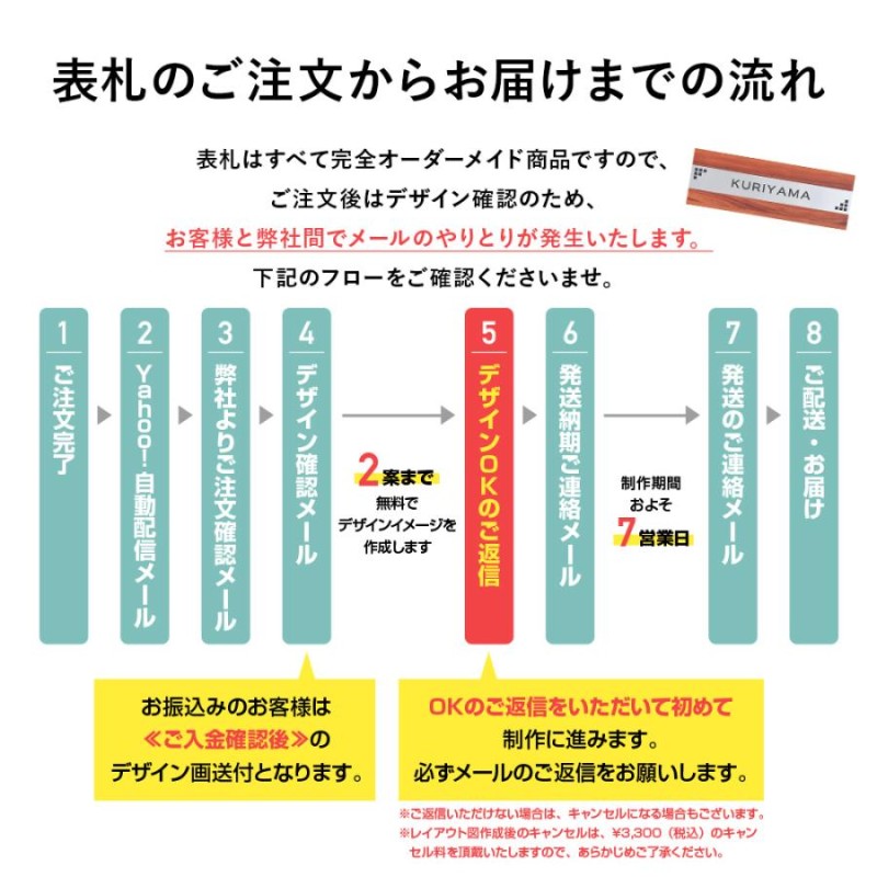 表札 1216表札 【送料無料】 おしゃれ 木目調 戸建て 二世帯 長方形 縦