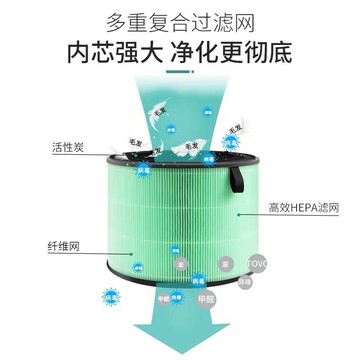 LG 超大白 大白 AS601HWG0 AS651DWH0 AS101DWH0 AS551DWG0 AS601HWG