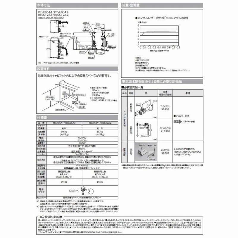 TOTO 湯ぽっと 小型電気温水器 RESK06A2R 据え置き 後付けタイプ 6