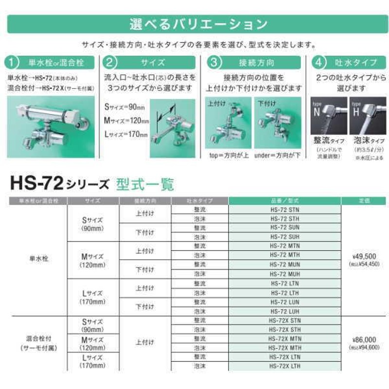 バイタル 後付けタイプ 自動水栓デルマン DELMAN HS-72A-S 単水栓仕様 電池寿命10年 - 7