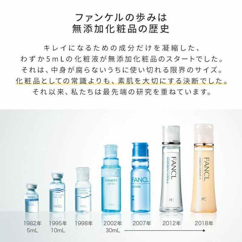 FANCL ヘアケア＆ボディケア まとめ売り 楽天市場】ボディケア特別セット＜医薬部外品＞【ファンケル