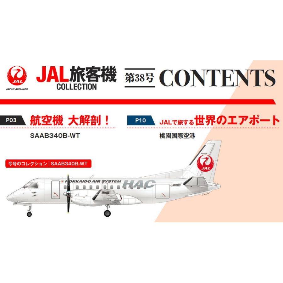 JAL旅客機コレクション　38号