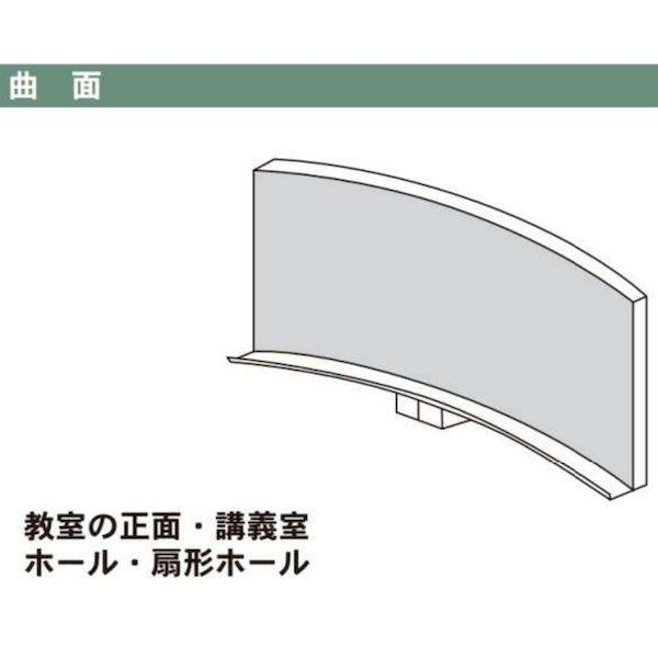 馬印 SJR415 直送 代引不可 大型曲面黒板 スチールグリーン 4500×1200