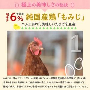 想像をこえる卵かけご飯を！茜たまご 20個 × たま研 公式 醤油 真岡市 栃木県