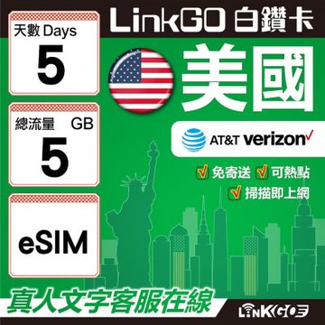 LinkGO白鑽卡 美國 eSIM卡 5天上網卡 總流量5GB  高速流量(美國網卡 舊金山 洛杉磯 紐約 西雅圖)