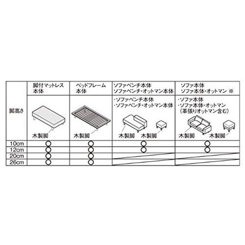 無印良品 木製脚 5cm ブラウン(M8) 4本組 82579710 | LINEショッピング