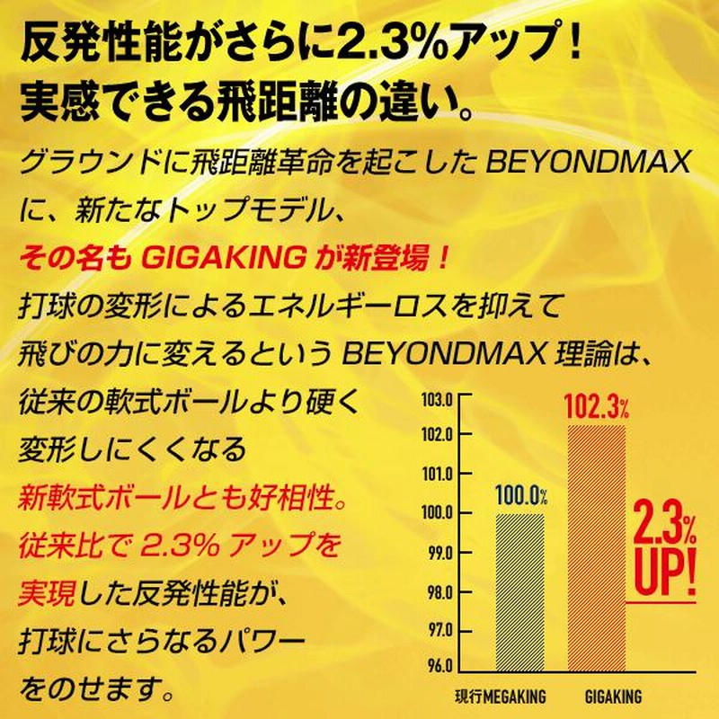 バット 軟式FRP 野球 ミズノ ビヨンドマックス ギガキング 83cm 700g