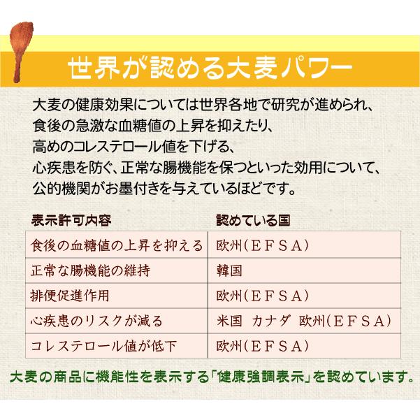 送料別 特価 国内産もち麦 500g 100％国内産もち麦(大麦)使用 メール便1梱包2袋まで 代引＆日時指定不可 メール便全国一律250円(SL)