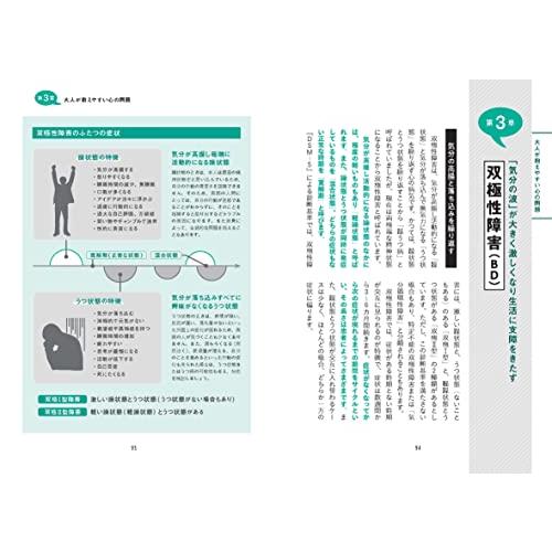 眠れなくなるほど面白い 図解 臨床心理学