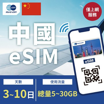 【GLOBAL WiFi】中國eSIM China Mobile電信 3~10天 總量5GB~30GB方案任你選 降速吃到飽 4G高速 中國上網漫遊卡