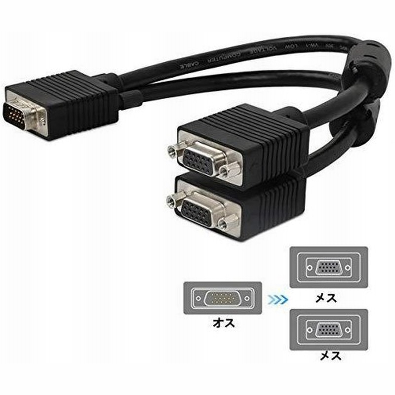 ICZI VGA ケーブル 1入力2出力 VGA スプリッタケーブル 分配器 オス-2 