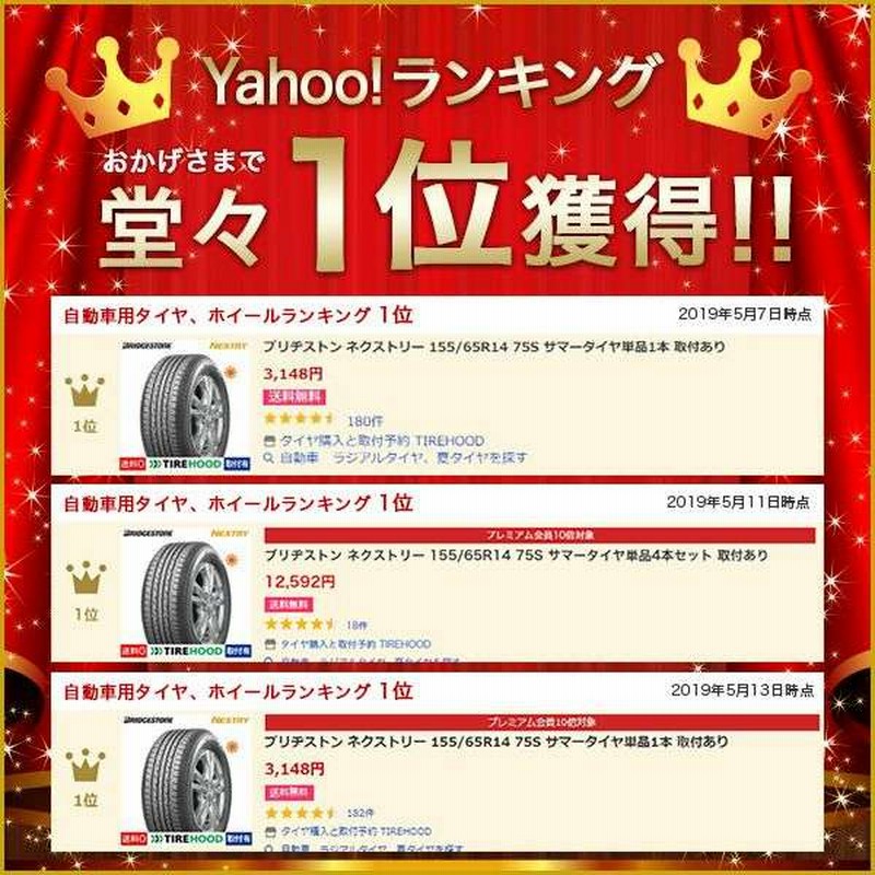 145R12 グッドイヤー アイスナビ NAVI CARGO スタッドレスタイヤ